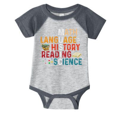 Math Language History Reading Science Music Teacher Funny Infant Baby Jersey Bodysuit