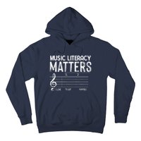 Music Literacy Matters I Like To Eat Puppies Funny Design Hoodie