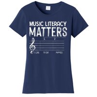 Music Literacy Matters I Like To Eat Puppies Funny Design Women's T-Shirt