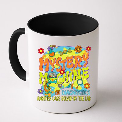 Med Lab Tech Lab Week 2025 Mystery Machine Of Diagnostics Gift Coffee Mug