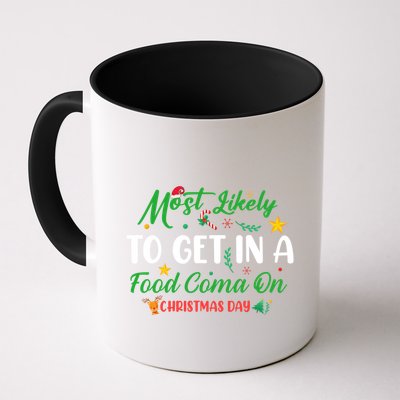Most Likely To Get In A Food Coma On Christmas Day Cool Gift Mug