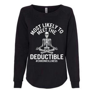 Most Likely To Meet The Deductible Chronic Illness Sarcasm Womens California Wash Sweatshirt