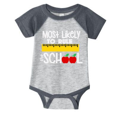 MOST LIKELY TO RULE THE SCHOOL RULER & APPLE Infant Baby Jersey Bodysuit