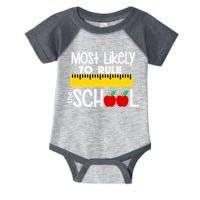 MOST LIKELY TO RULE THE SCHOOL RULER & APPLE Infant Baby Jersey Bodysuit