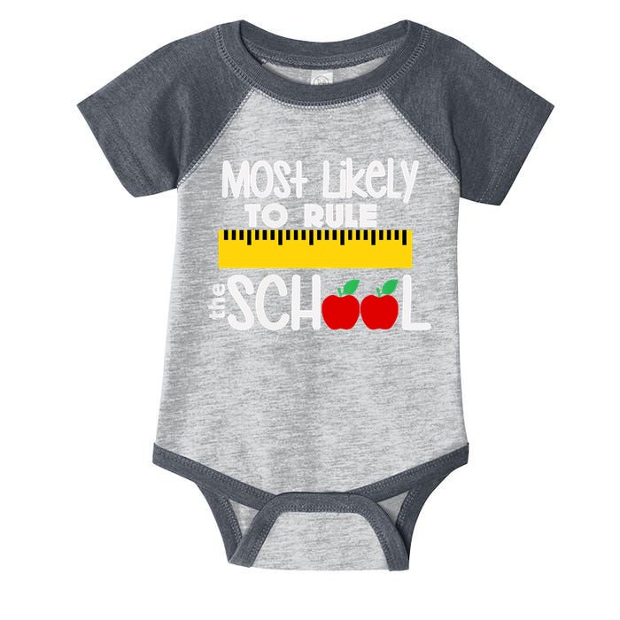 MOST LIKELY TO RULE THE SCHOOL RULER & APPLE Infant Baby Jersey Bodysuit