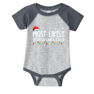 Most Likely To Offer Santa A Beer Funny Christmas Infant Baby Jersey Bodysuit