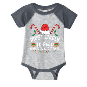 Most Likely To Read A Book On Christmas Matching Family Infant Baby Jersey Bodysuit