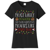 Most Likely to Watch The Same Christmas Movies Binge Women's T-Shirt