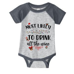 Most Likely To Drink All The Wine Christmas Drinking Team Holiday Season Infant Baby Jersey Bodysuit