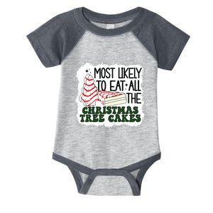 Most Likely To Eat All The Christmas Tree Cake Debbie Tree Infant Baby Jersey Bodysuit