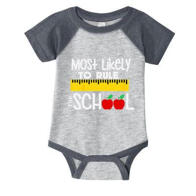 MOST LIKELY TO RULE THE SCHOOL RULER & APPLE Infant Baby Jersey Bodysuit