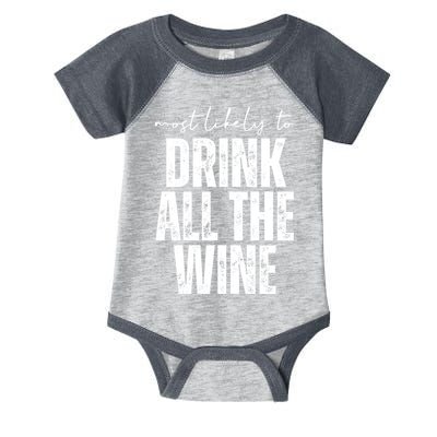Most Likely To Drink All The Wine Funny Gift Infant Baby Jersey Bodysuit