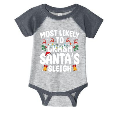 Most Likely To Crash Santas Sleigh Funny Christmas Infant Baby Jersey Bodysuit