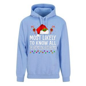 Most Likely To Know All The Christmas Song Lyrics Christmas Unisex Surf Hoodie