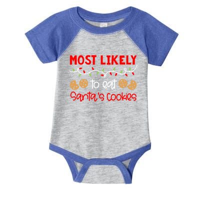 Most Likely To Gift Funny Matching Family Christmas Pjs Meaningful Gift Infant Baby Jersey Bodysuit