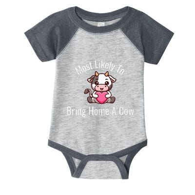 Most Likely To Bring Home A Cow Adult Cow Lovers Infant Baby Jersey Bodysuit