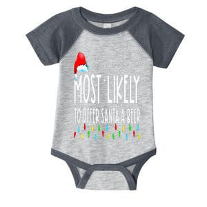 Most Likely To Offer Santa A Beer Funny Drinking Christmas Infant Baby Jersey Bodysuit