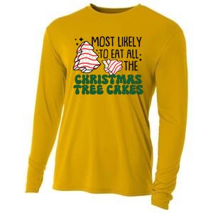 Most Likely To Eat All The Christmas Tree Cake Gift Cooling Performance Long Sleeve Crew