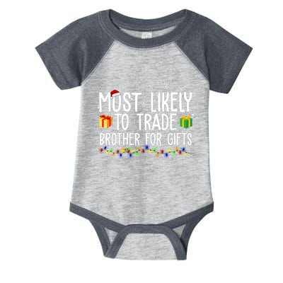 Most Likely To Trade Brother For Gifts Funny Christmas Infant Baby Jersey Bodysuit