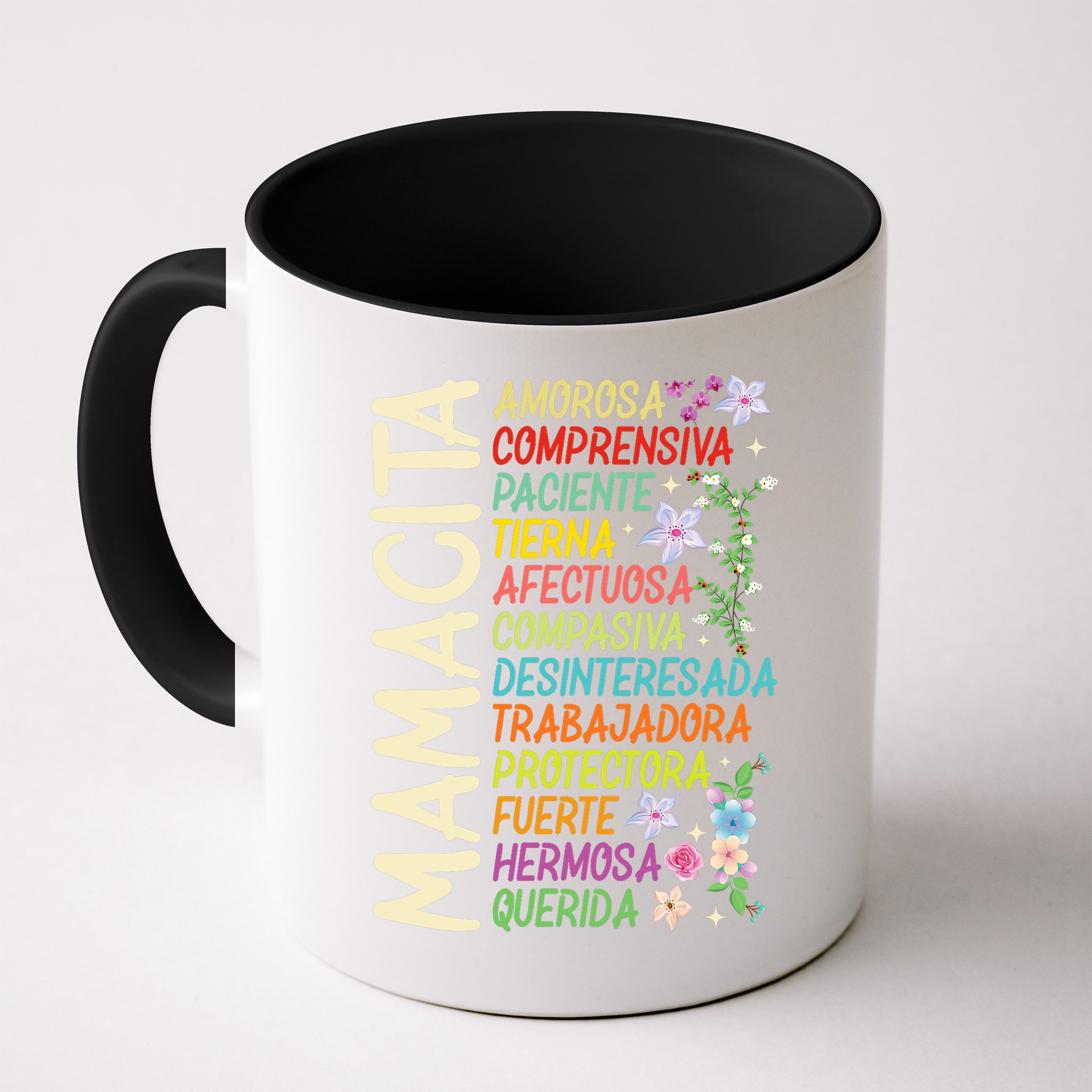 Mother Loving Understanding Patient I Love Mom Mother's Day  Mug