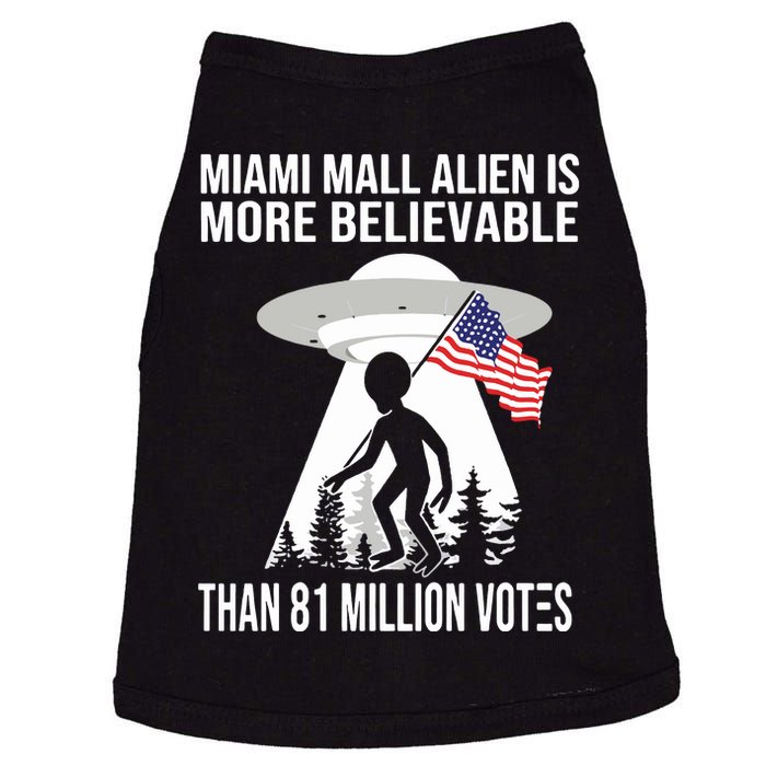 Miami Mall Alien Is More Believable Than 81 Million Votes Doggie Tank