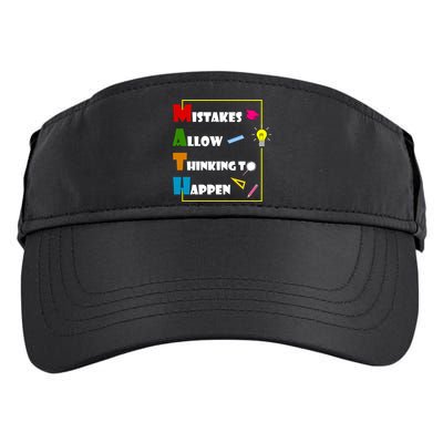 Math Mistakes Allow Thinking To Happen Adult Drive Performance Visor
