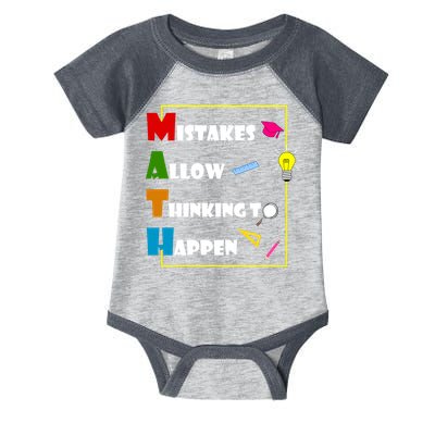 Math Mistakes Allow Thinking To Happen Infant Baby Jersey Bodysuit