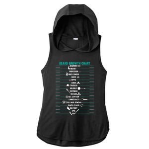 Mens Mens BEARD GROWTH CHART Measurement Beard Ladies PosiCharge Tri-Blend Wicking Draft Hoodie Tank