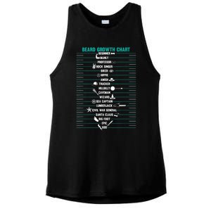 Mens Mens BEARD GROWTH CHART Measurement Beard Ladies PosiCharge Tri-Blend Wicking Tank