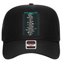 Mens Mens BEARD GROWTH CHART Measurement Beard High Crown Mesh Back Trucker Hat