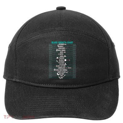Mens Mens BEARD GROWTH CHART Measurement Beard 7-Panel Snapback Hat