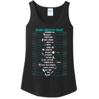 Mens Mens BEARD GROWTH CHART Measurement Beard Ladies Essential Tank