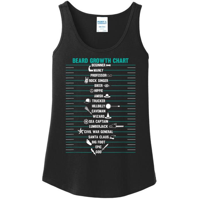 Mens Mens BEARD GROWTH CHART Measurement Beard Ladies Essential Tank