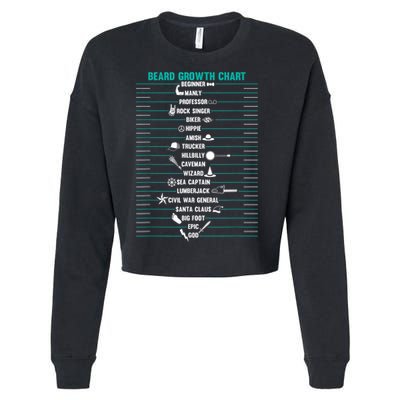 Mens Mens BEARD GROWTH CHART Measurement Beard Cropped Pullover Crew