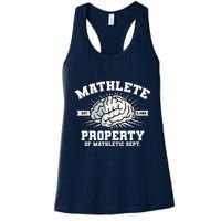 Mathlete Mathletic Dept. Est 3.1459 Math Teacher Pi Day Womens Tank Top