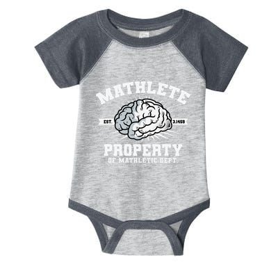 Mathlete Mathletic Dept. Est 3.1459 Math Teacher Pi Day Infant Baby Jersey Bodysuit