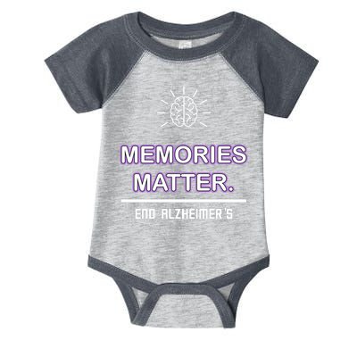 Memories Matter End Alzheimer's Infant Baby Jersey Bodysuit