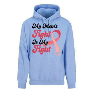 My Moms Fight Is My Fight Cancer Support Unisex Surf Hoodie