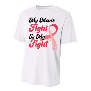 My Moms Fight Is My Fight Cancer Support Performance Sprint T-Shirt