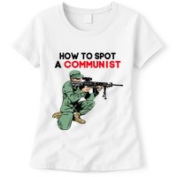 Matt Maddock How To Spot A Communist Womens T-Shirt