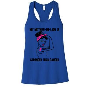 My MotherInLaw Is Stronger Than Cancer Breast Cancer Great Gift Women's Racerback Tank