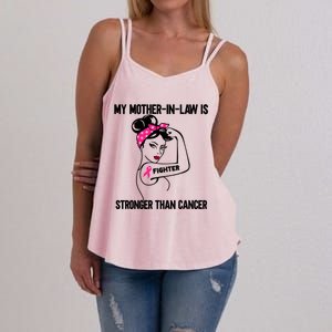 My MotherInLaw Is Stronger Than Cancer Breast Cancer Great Gift Women's Strappy Tank