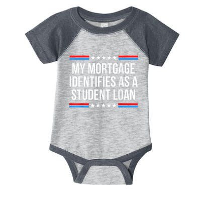 My Mortgage Identifies As A Student Loan Cancel Student Debt Infant Baby Jersey Bodysuit