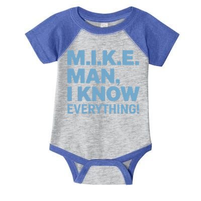 M.I.K.E. Mike Knows Everything Infant Baby Jersey Bodysuit
