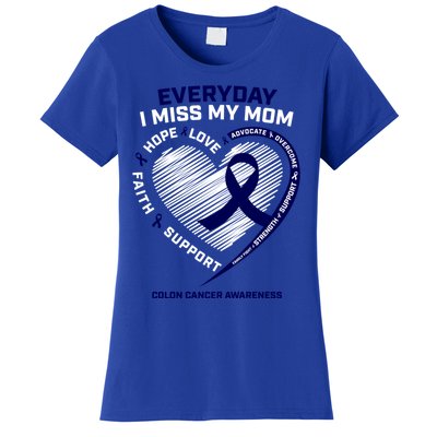 Miss My Loving Memory Mom Colon Cancer Awareness Gift Women's T-Shirt