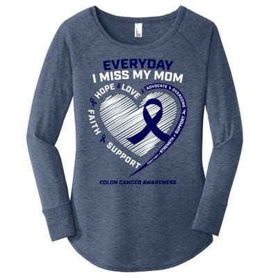 Miss My Loving Memory Mom Colon Cancer Awareness Gift Women's Perfect Tri Tunic Long Sleeve Shirt