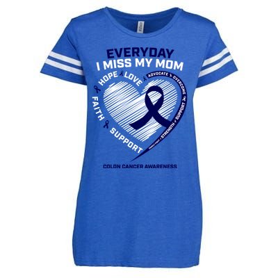 Miss My Loving Memory Mom Colon Cancer Awareness Gift Enza Ladies Jersey Football T-Shirt