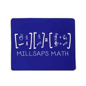 Millsaps Math Multiplication Mousepad