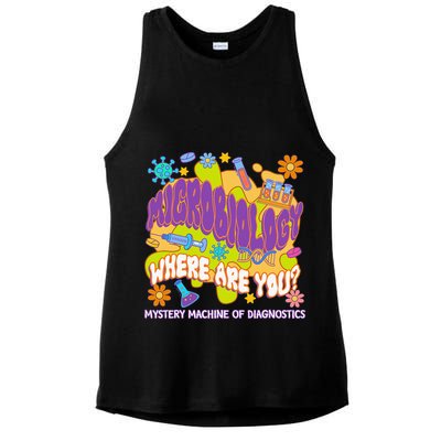 Microbiology Mystery Machine Of Diagnostics Lab Week 2025 Ladies PosiCharge Tri-Blend Wicking Tank