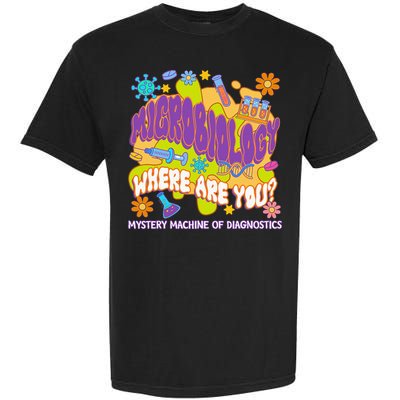 Microbiology Mystery Machine Of Diagnostics Lab Week 2025 Garment-Dyed Heavyweight T-Shirt